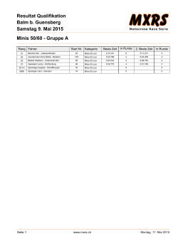 Balm b. Guensberg Resultat Qualifikation Samstag 9. Mai 2015