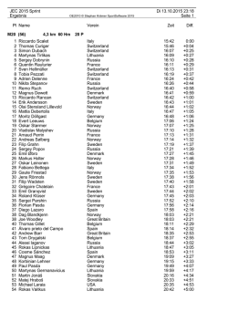 Offical results