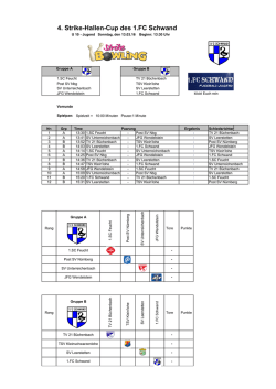 4. Strike-Hallen-Cup des 1.FC Schwand