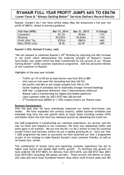 FY 15 Results - Investor Relations