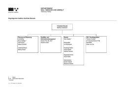 Organigramm Sektion Zentrale Dienste Qualitäts