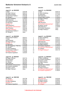 DMSJ 2015 Bezirk_V1 - Badischer Schwimm