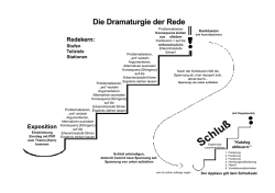 Dramaturgie der Rede - Rhetorik-Netz