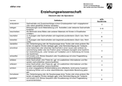 Operatoren&uuml;bersicht - Standardsicherung NRW