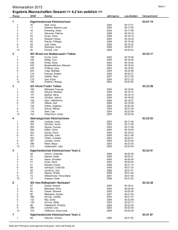 Minimarathon 2015 Ergebnis Mannschaften Gesamt >> 4,2 km