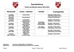 Trainer und Betreuer Saison 2015-2016