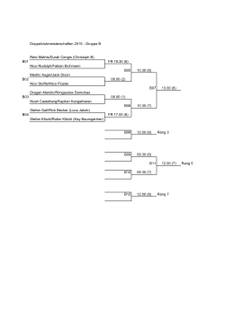 Herren Gruppe B
