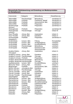 Beispielhafte Risikobewertung Dental