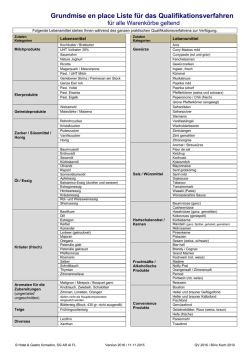 Grundmise en place Liste f&uuml;r das Qualifikationsverfahren