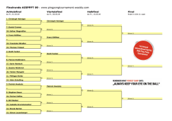 Finalrunde AISPPPT 09 - www.pingpongtournament.weebly.com