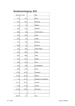 Bootshaus- reinigung 2016