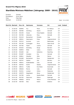 Startliste Minirace Mädchen (Jahrgang: 2009