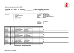 Hallenkreismeisterschaft15/16 Samstag 23.01.2016 ab 14:00 Uhr