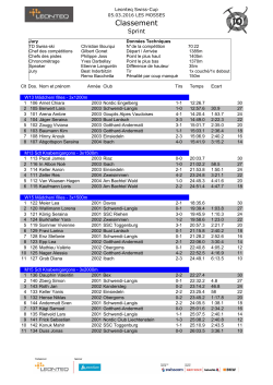 Classement - Swiss-Ski