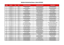 Spielplan Kreisoberliga Giessen - Saison 2015/2016 Spiel Datum