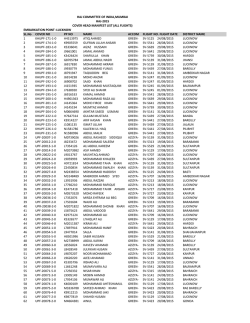 Flight Manifest LKO.xlsx