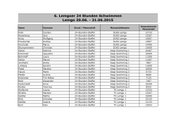 24Std2015 24h Mannschaften 2015-06-21-V00