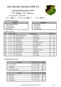 Ergebnis A-Junioren Hallenstadtmeisterschaft Saison 2015/2016