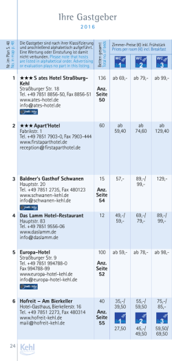 Ihre Gastgeber