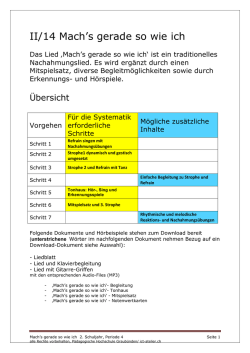 II/14 Mach`s gerade so wie ich
