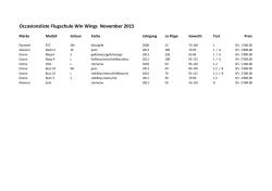 Occasionsliste - Gleitschirmschule Win Wings