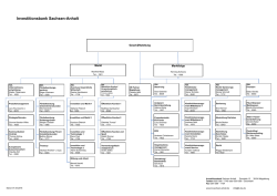 Organigramm der Investitionsbank - Investitionsbank Sachsen