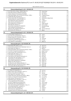 Ergebnisübersicht: Basthorst,PLS vom 07.-09.08.2015