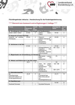 Informationen zu den &Auml;nderungen und Austauschseiten