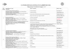 International - Rassehunde Ausstellung
