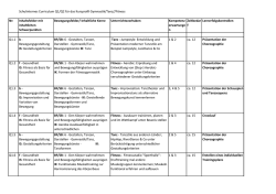 Schulinternes Curriculum Q1/Q2 f&uuml;r das Kursprofil Gymnastik/Tanz