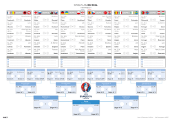 den kompletten EM-Spielplan als PDF