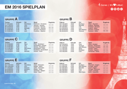 em 2016 spielplan