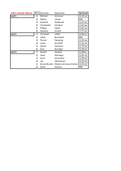 100m Vorläufe Männer Bahn Vorname Nachname Sprintzeit Lauf 1