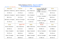 dieser Liste - Vegan Freeletics