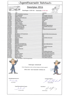 Dienstplan Jugendfeuerwehr - bei der Feuerwehr Rohrbach