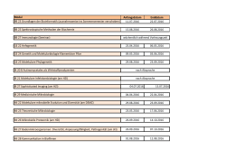 Wählbare Module im MSc. SS16