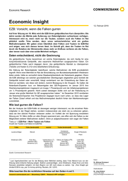 Economic Insight - Commerzbank Research Portal