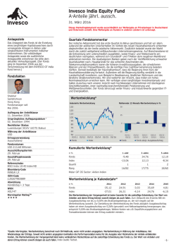 Invesco India Equity Fund A