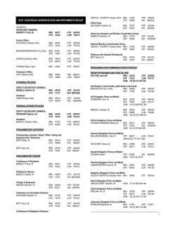 ECR : EUROPEAN CONSERVATIVES AND REFORMISTS GROUP