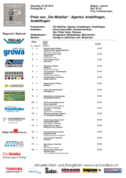 Preis von „Die Mobiliar“, Agentur Andelfingen