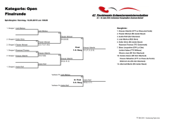 Open - TTVI