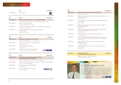 donnerstag, 03.03.2016 - Osteologie Kongress 2016
