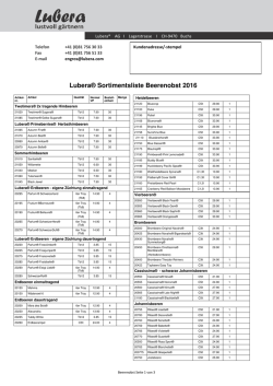 Lubera® Beerenobst 2016