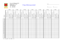 7-Tage-Miktionsprotokoll - Uro-Vital
