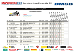 International German Championship