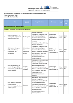 EaSI annual work programme 2015 - Annex 2: List of activities (2015)
