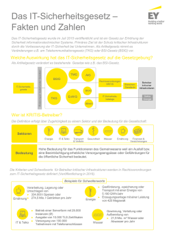 IT-Sicherheitsgesetz &ndash; ist Ihr Unternehmen auch betroffen?