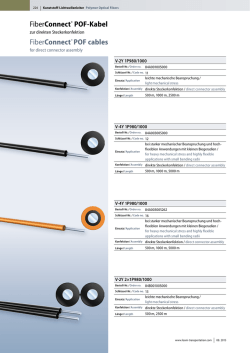 FiberConnect&reg; POF-Kabel FiberConnect&reg; POF cables