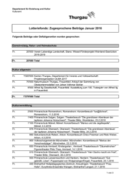 Lotteriefonds: Zugesprochene Beiträge Januar 2016