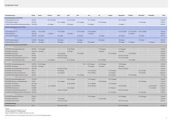 Interflex Schulungskalender 2016